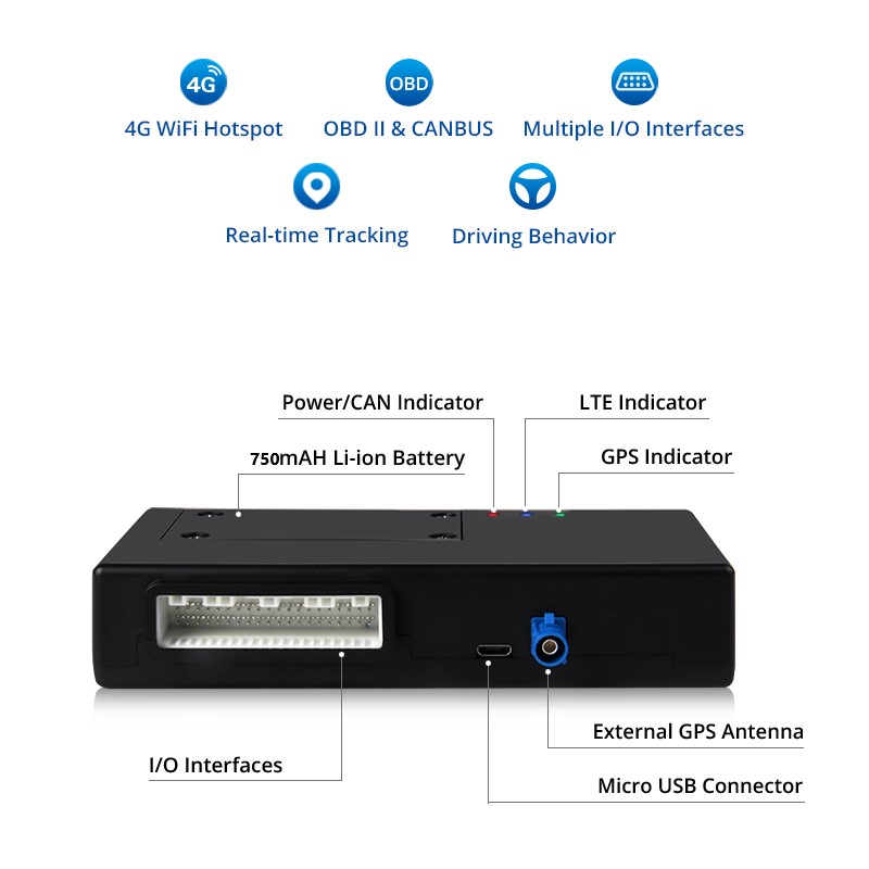 4G T-BOX 229 function