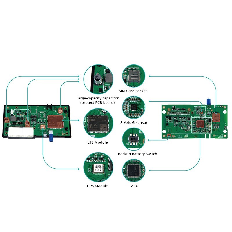 4G T-BOX 229hardwire display