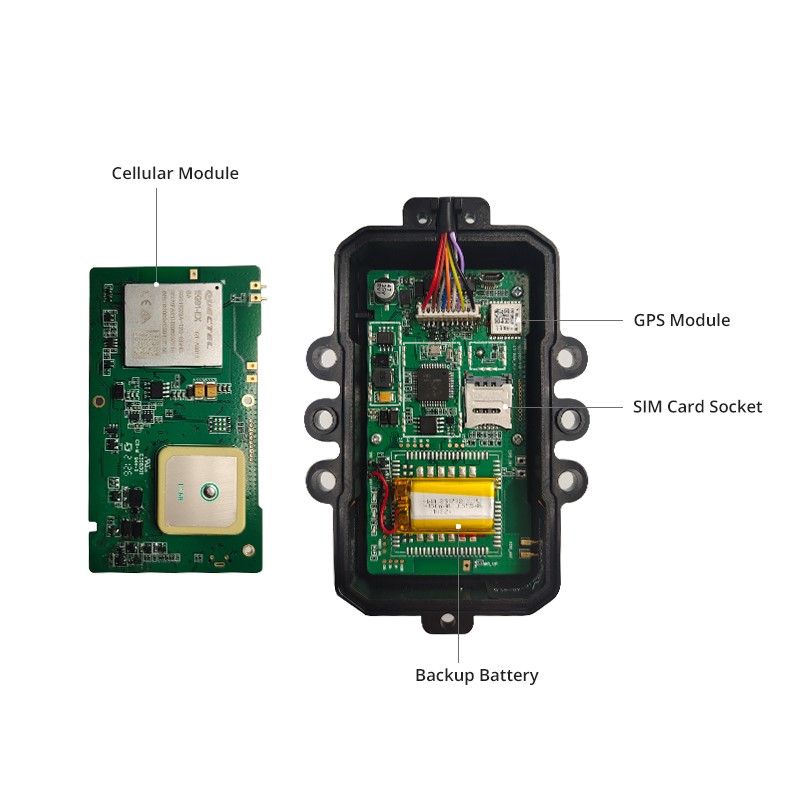 4G Waterproof GPS Tracker with OBDII 168 hardware display