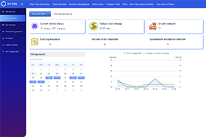 Statistic reports